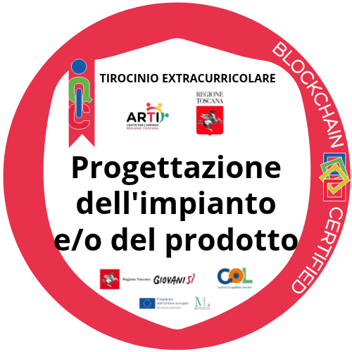 Progettazione dell'impianto e/o del prodotto